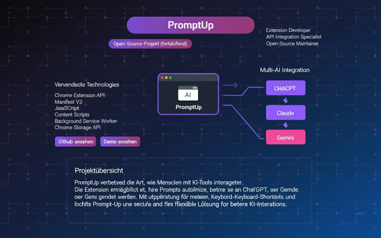 PromptUp - Chrome Extension Screenshot 1